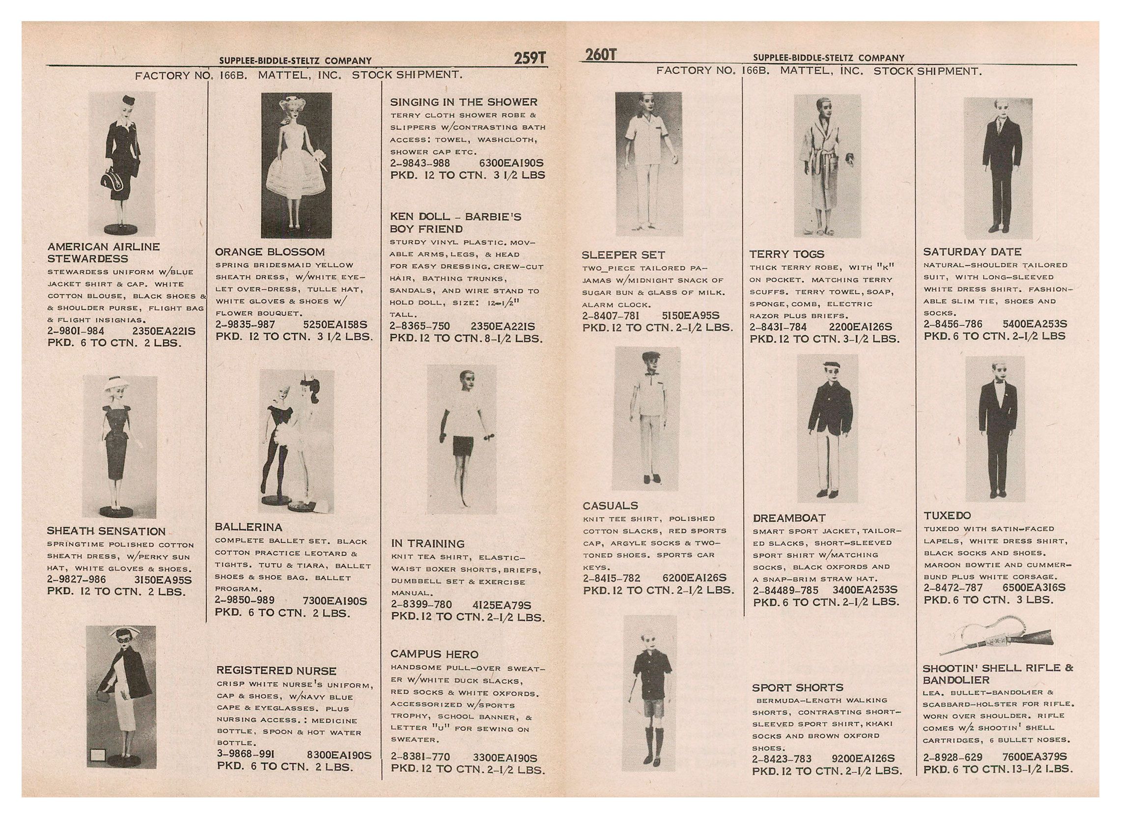 From 1961 Supplee-Biddle-Steltz Company catalogue