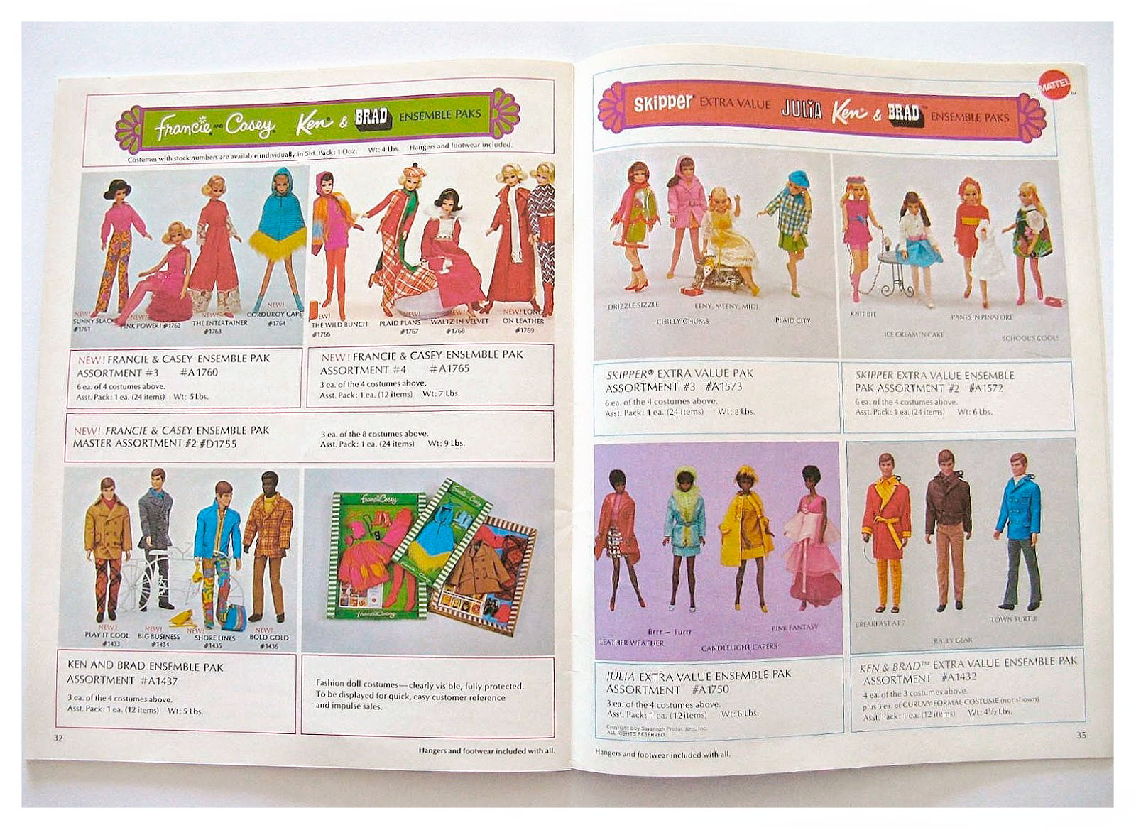 Mattels Dolls 1970 catalogue