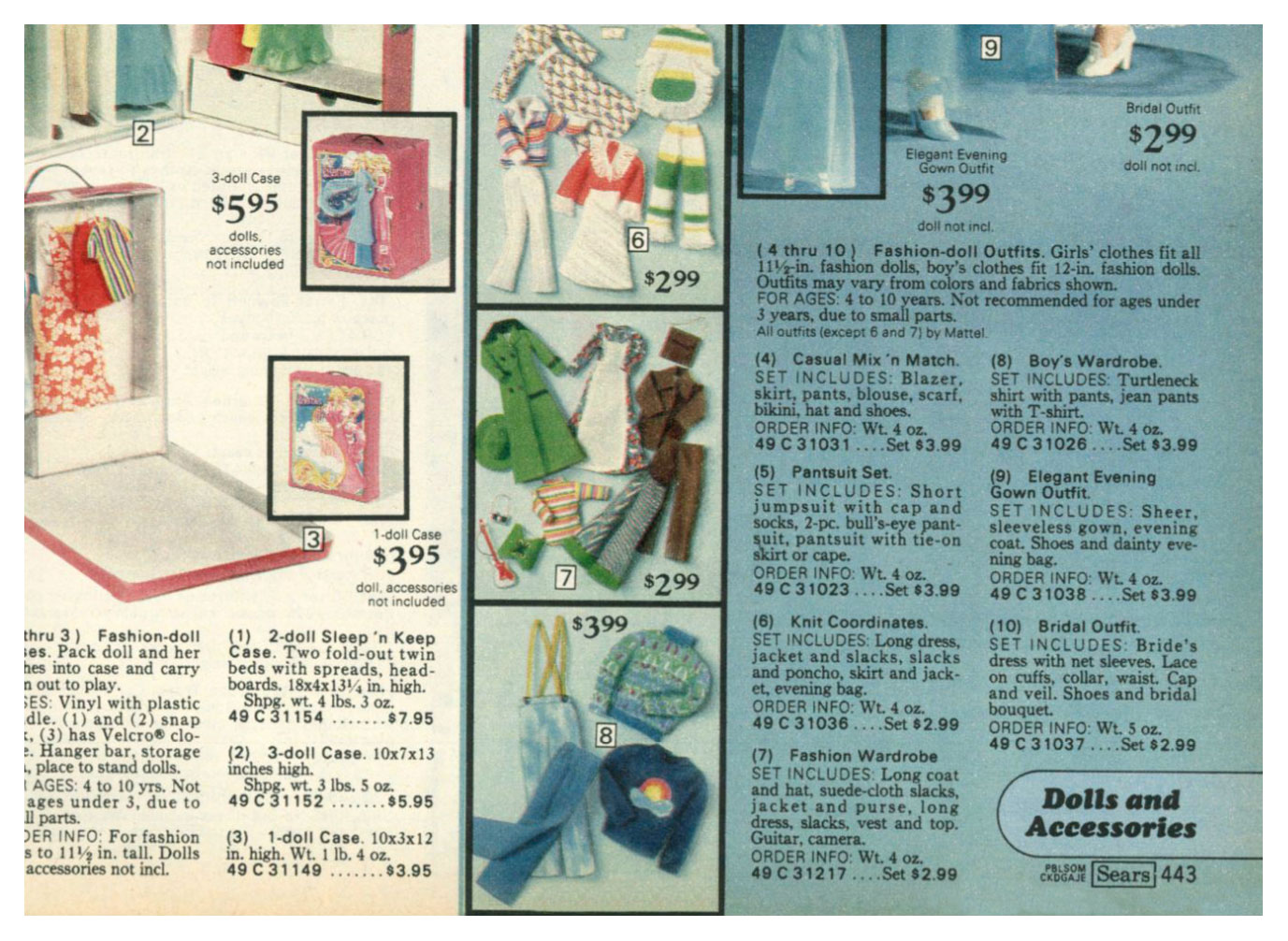 From 1977 Sears Wish Book