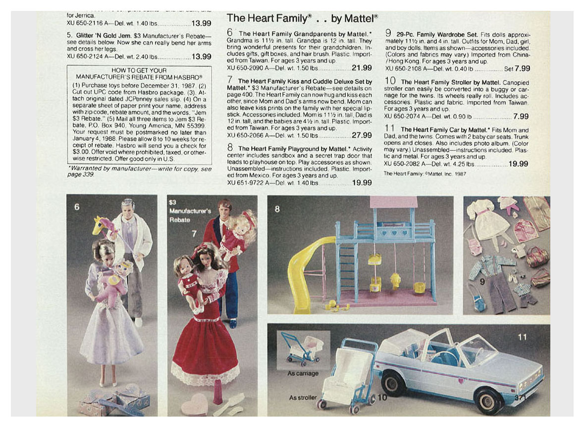 From 1987 JCPenney Christmas catalogue
