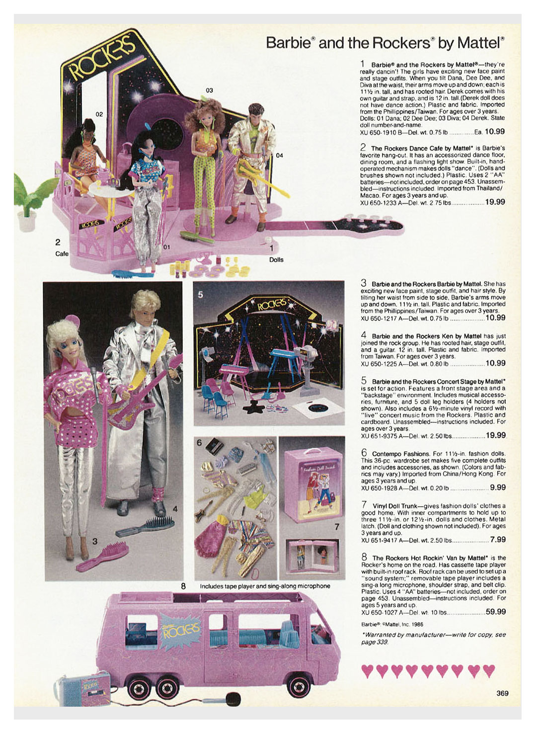 From 1987 JCPenney Christmas catalogue