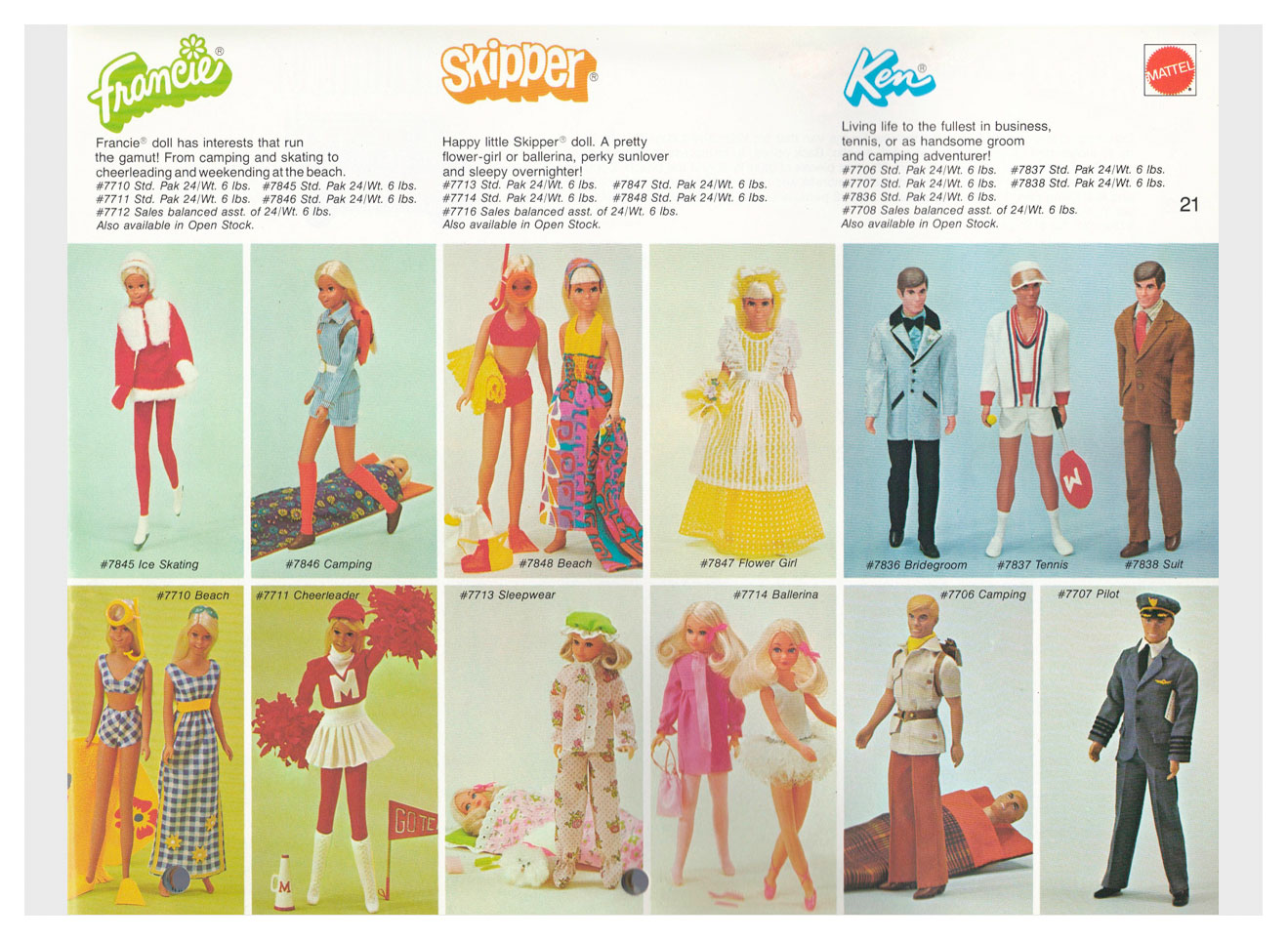1974 Mattel Toys catalogue