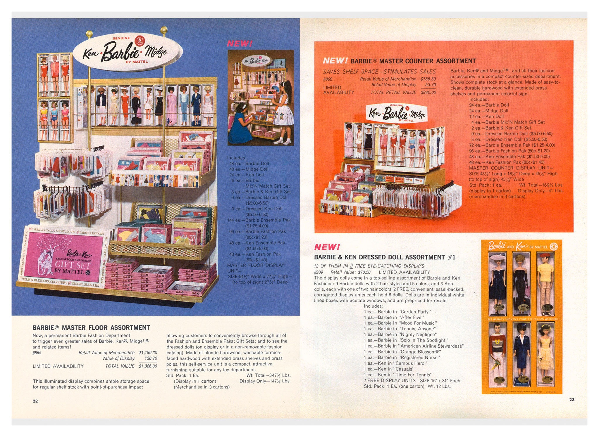 From 1963 Mattel Dolls 63 catalogue