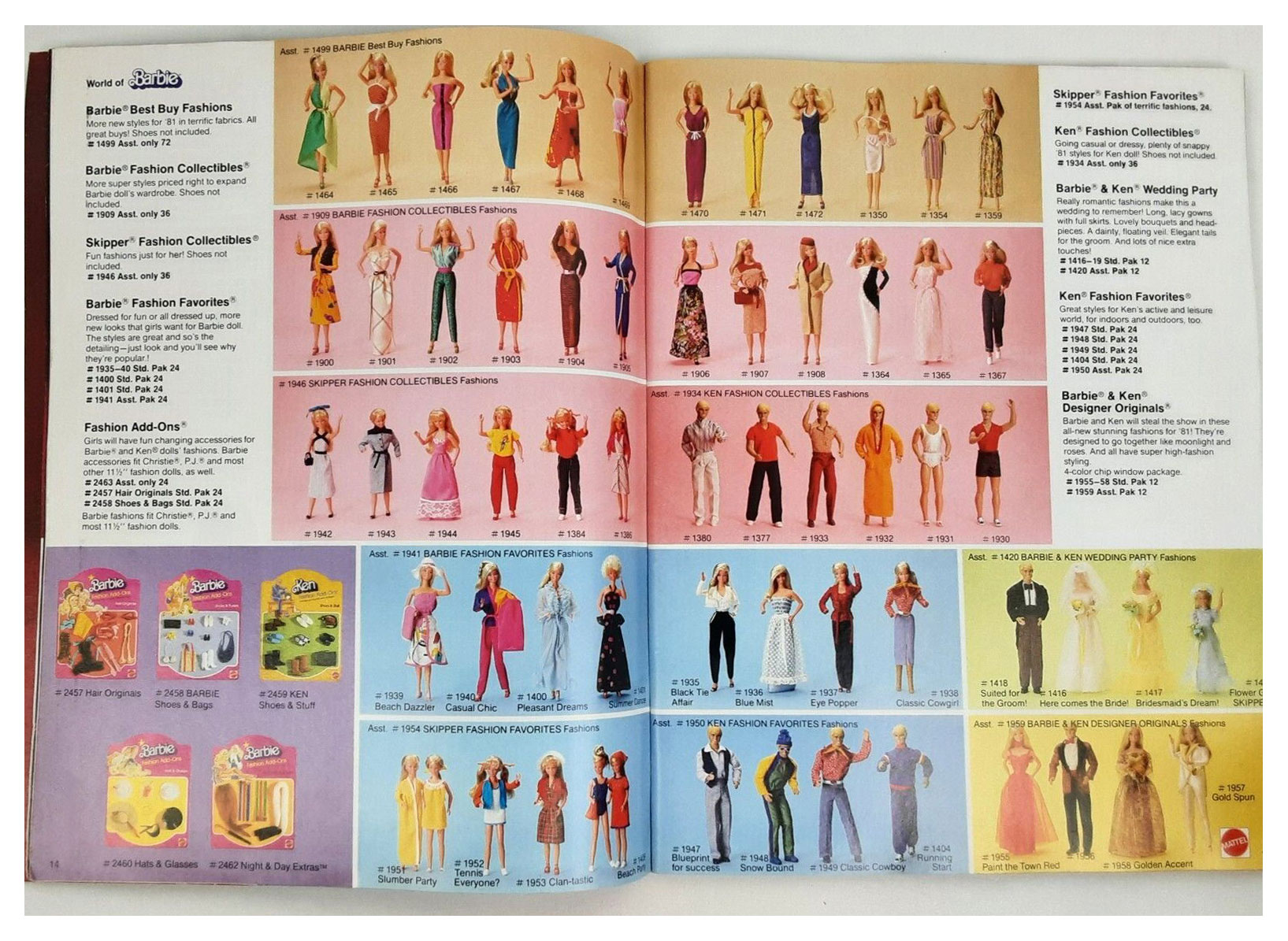 From 1981 Mattel Makes it Happen catalogue