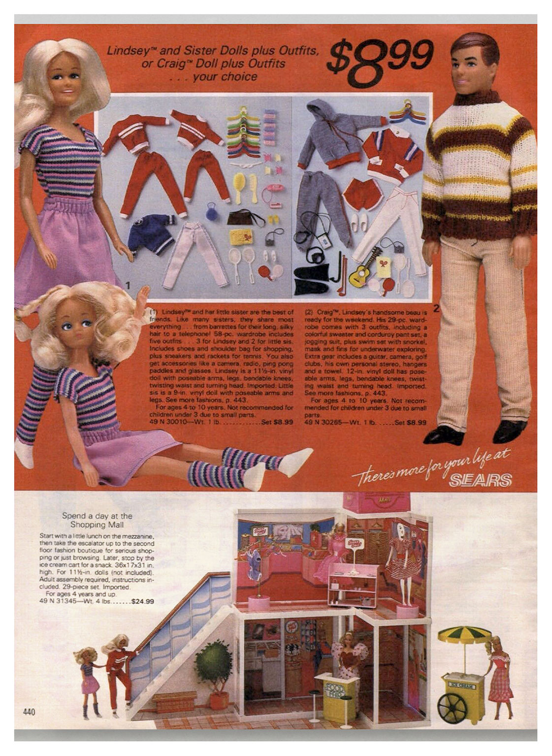 From 1984 Sears Wish Book